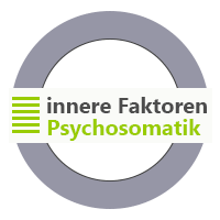 Psychosomatik Coaching innere Faktoren