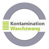 Kontamination und Waschzwang Praxis Jürgen Junker, Diplom Psychologe Aschaffenburg