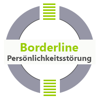 Borderline Persönlichkeitsstörung Praxis Jürgen Junker Diplom Psychologe Aschaffenburg Coaching und Psychotherapie