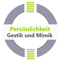 Gestik und Mimik Persönlichkeitsentwicklung Coaching und Psychotherapie Jürgen Junker, Diplom Psychologe Aschaffenburg