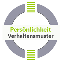 Persönlichkeit Verhaltensmuster Coaching und Psychotherapie Jürgen Junker, Diplom Psychologe Aschaffenburg