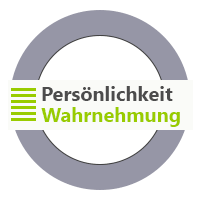 Persönlichkeit Wahrnehmung Coaching und Psychotherapie Jürgen Junker, Diplom Psychologe Aschaffenburg