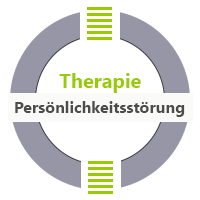 Persönlichkeitsstörung Psychotherapie Jürgen Junker Diplom Psychologe Aschaffenburg