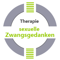 sexuell-moralische OCD sexuelle Zwangsgedanken Psychotherapie Jürgen Junker Diplom Psychologe Aschaffenburg