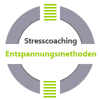 Entspannungsmethoden Stresscoaching Praxis Jürgen Junker Diplom Psychologe Aschaffenburg