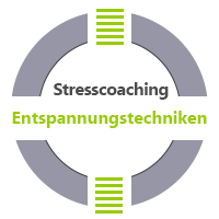 Entspannungstechniken Stresscoaching Praxis Jürgen Junker Diplom Psychologe Aschaffenburg
