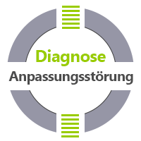 Anpassungsstörung Praxis für Psychotherapie Jürgen Junker Diplom Psychologe Aschaffenburg