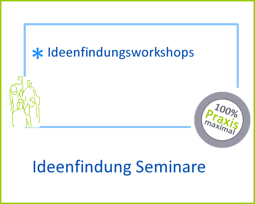 Ideenfindung Seminare Aschaffenburg