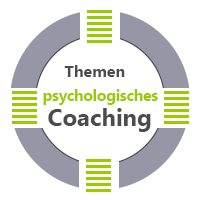 Themen psychologisches Coaching