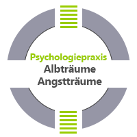 Albträume Angstträume Praxis Jürgen Junker Diplom Psychologe Aschaffenburg