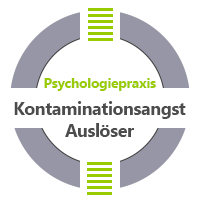 Kontaminationsangst Auslöser Praxis Jürgen Junker Diplom Psychologe Aschaffenburg