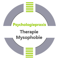 Mysophobie Psychotherapie Praxis Jürgen Junker Diplom Psychologe Aschaffenburg