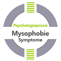 Mysophobie und Angst vor Kontamination Symptome Praxis Jürgen Junker Diplom Psychologe Aschaffenburg