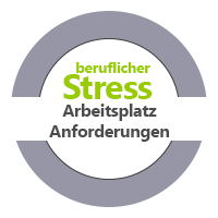 beruflicher Stress Arbeitsplatz Anforderungen