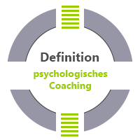 psychologisches Coaching Definition