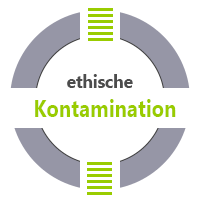 ethische Kontamination Kontaminationsangst